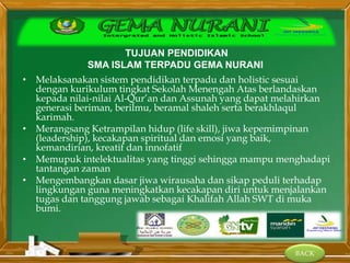 BACK
TUJUAN PENDIDIKAN
SMA ISLAM TERPADU GEMA NURANI
• Melaksanakan sistem pendidikan terpadu dan holistic sesuai
dengan kurikulum tingkat Sekolah Menengah Atas berlandaskan
kepada nilai-nilai Al-Qur’an dan Assunah yang dapat melahirkan
generasi beriman, berilmu, beramal shaleh serta berakhlaqul
karimah.
• Merangsang Ketrampilan hidup (life skill), jiwa kepemimpinan
(leadership), kecakapan spiritual dan emosi yang baik,
kemandirian, kreatif dan innofatif
• Memupuk intelektualitas yang tinggi sehingga mampu menghadapi
tantangan zaman
• Mengembangkan dasar jiwa wirausaha dan sikap peduli terhadap
lingkungan guna meningkatkan kecakapan diri untuk menjalankan
tugas dan tanggung jawab sebagai Khalifah Allah SWT di muka
bumi.
 