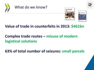Value of trade in counterfeits in 2013: $461bn
Complex trade routes – misuse of modern
logistical solutions
63% of total n...