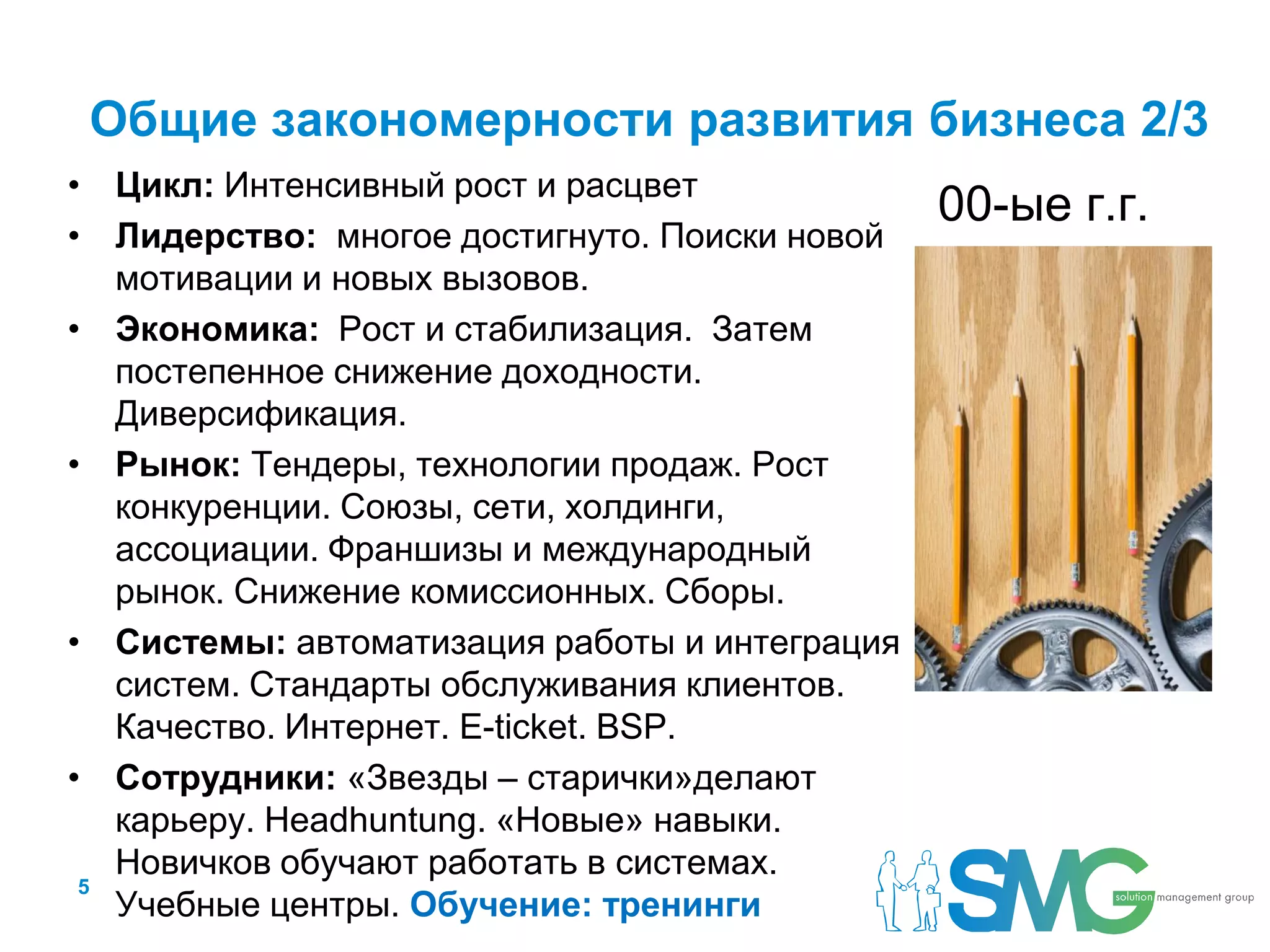 Общие закономерности развития бизнеса 2/3
• Цикл: Интенсивный рост и расцвет
                                               00-ые г.г.
• Лидерство: многое достигнуто. Поиски новой
   мотивации и новых вызовов.
• Экономика: Рост и стабилизация. Затем
   постепенное снижение доходности.
   Диверсификация.
• Рынок: Тендеры, технологии продаж. Рост
   конкуренции. Союзы, сети, холдинги,
   ассоциации. Франшизы и международный
   рынок. Снижение комиссионных. Сборы.
• Системы: автоматизация работы и интеграция
   систем. Стандарты обслуживания клиентов.
   Качество. Интернет. E-ticket. BSP.
• Сотрудники: «Звезды – старички»делают
   карьеру. Headhuntung. «Новые» навыки.
   Новичков обучают работать в системах.
 5
   Учебные центры. Обучение: тренинги
 