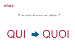 intérêt

          Comment intéresser mon visiteur ?




 QUI                         QUOI
 