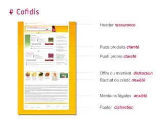 # Cofidis
            Header rassurance




            Puce produits clareté

            Push promo clareté


            Offre du moment distraction
            Rachat de crédit anxiété


            Mentions légales anxiété

            Footer distraction
 