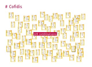 # Cofidis




            128 combinaisons
 