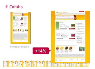 # Cofidis




  version de contrôle

                        +14%
 