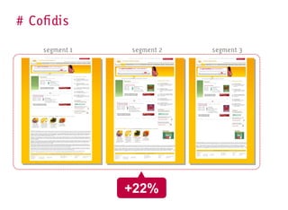 # Cofidis

    segment 1   segment 2   segment 3




                +22%
 
