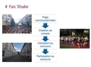 # Fan Shake

                   Page
              concours(arrivée)


                Création de
                  compte


                Inscription au
                  concours


              Participation au
                 concours
 