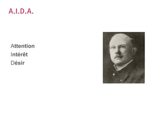 A.I.D.A.



Attention
Intérêt
Désir
 