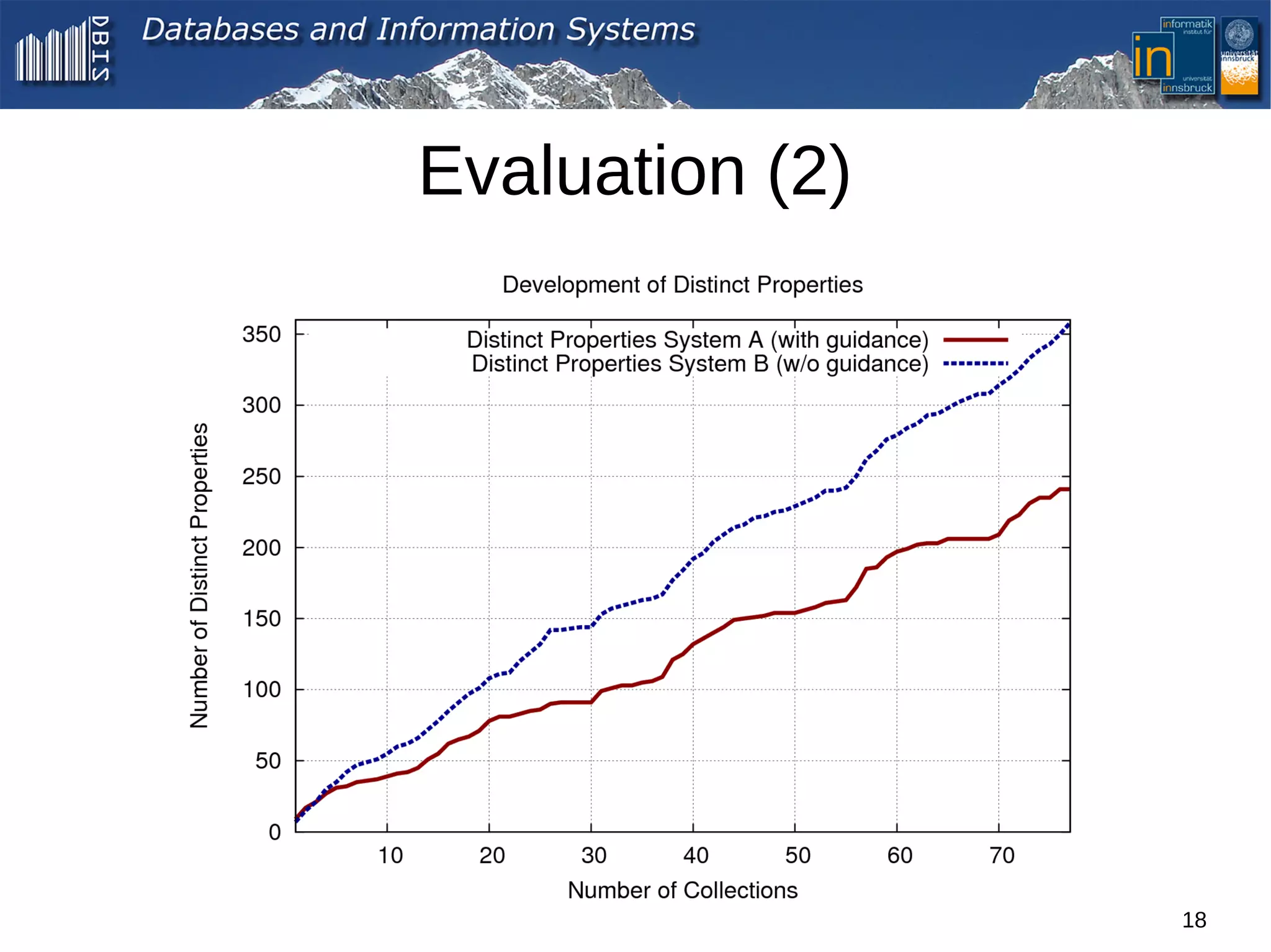 Evaluation (2)




                 18
 