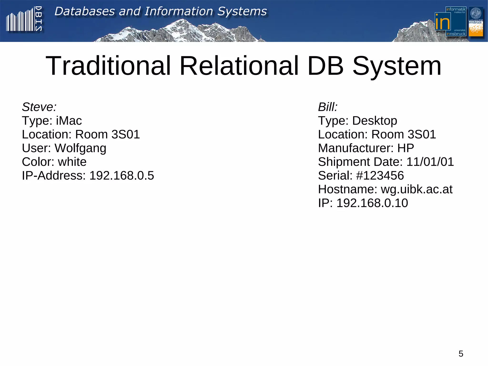 Traditional Relational DB System
Steve:                    Bill:
Type: iMac                Type: Desktop
Location: Room 3S01       Location: Room 3S01
User: Wolfgang            Manufacturer: HP
Color: white              Shipment Date: 11/01/01
IP-Address: 192.168.0.5   Serial: #123456
                          Hostname: wg.uibk.ac.at
                          IP: 192.168.0.10




                                                    5
 
