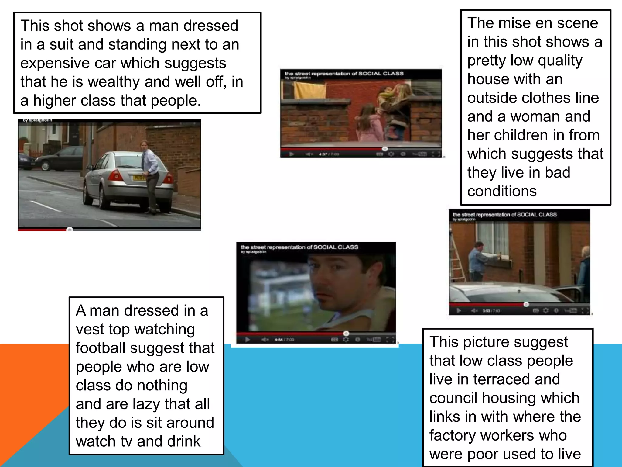 This shot shows a man dressed              The mise en scene
in a suit and standing next to an          in this shot shows a
expensive car which suggests               pretty low quality
that he is wealthy and well off, in        house with an
a higher class that people.                outside clothes line
                                           and a woman and
                                           her children in from
                                           which suggests that
                                           they live in bad
                                           conditions




        A man dressed in a
        vest top watching
        football suggest that         This picture suggest
        people who are low            that low class people
        class do nothing              live in terraced and
        and are lazy that all         council housing which
        they do is sit around         links in with where the
        watch tv and drink            factory workers who
                                      were poor used to live
 