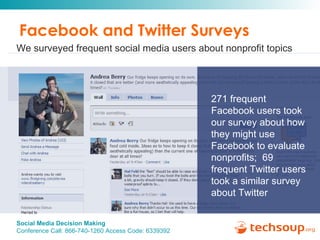 Facebook and Twitter Surveys 271 frequent Facebook users took our survey about how they might use Facebook to evaluate nonprofits;  69 frequent Twitter users took a similar survey about Twitter We surveyed frequent social media users about nonprofit topics 