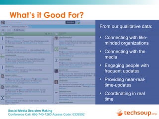 What’s it Good For? From our qualitative data: Connecting with like-minded organizations Connecting with the media Engaging people with frequent updates Providing near-real-time-updates Coordinating in real time 