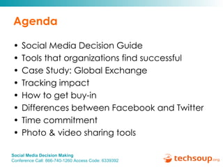 Agenda Social Media Decision Guide Tools that organizations find successful Case Study: Global Exchange Tracking impact  How to get buy-in Differences between Facebook and Twitter Time commitment Photo & video sharing tools 