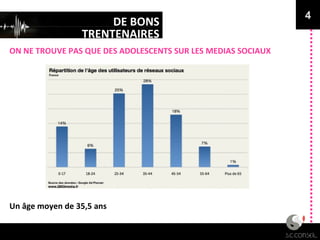 DE BONS TRENTENAIRES ON NE TROUVE PAS QUE DES ADOLESCENTS SUR LES MEDIAS SOCIAUX 4 Un âge moyen de 35,5 ans 
