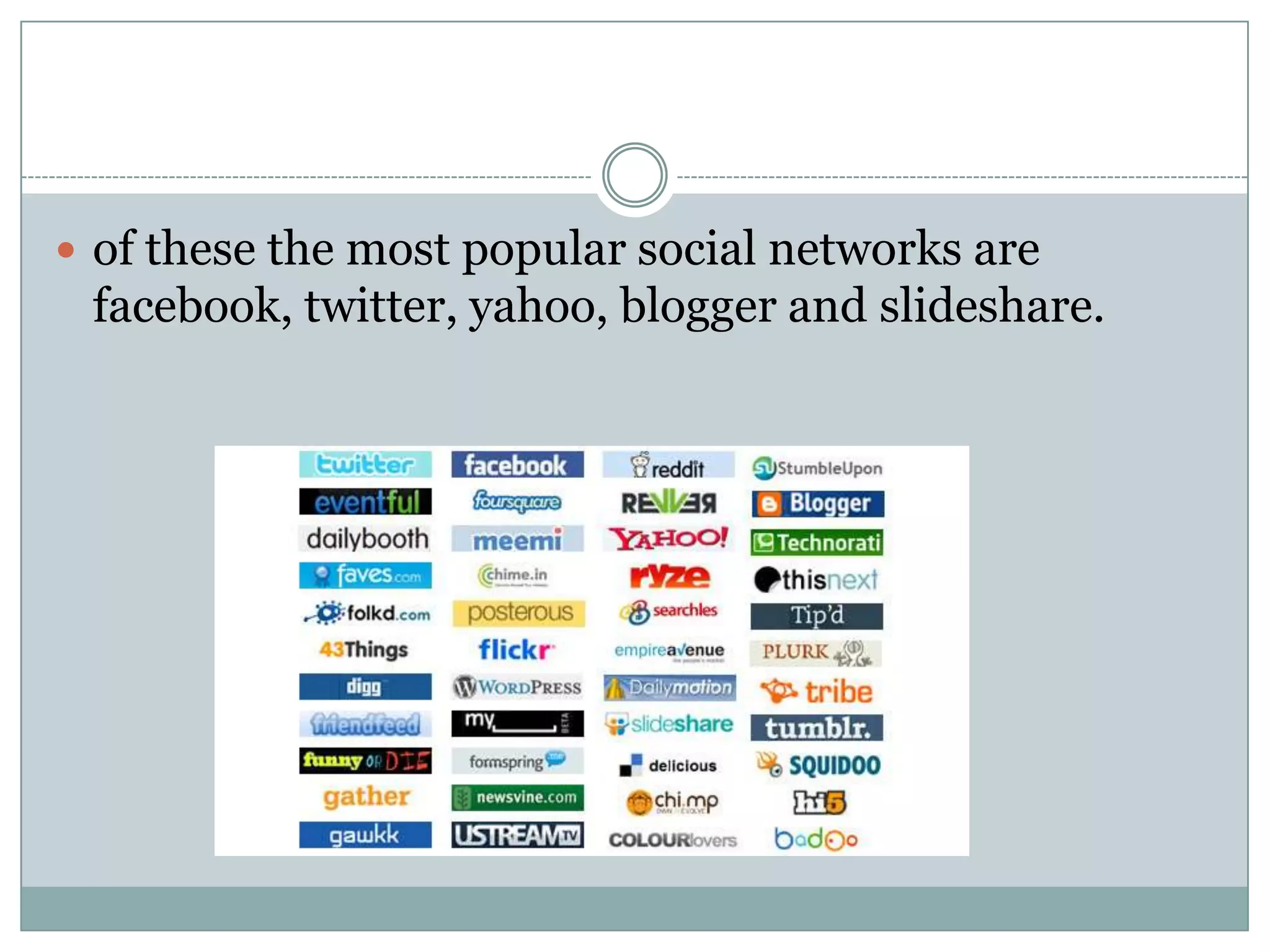  of these the most popular social networks are

facebook, twitter, yahoo, blogger and slideshare.

 