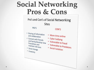 Social Networking
Pros & Cons
 