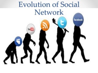 Evolution of Social
Network
 