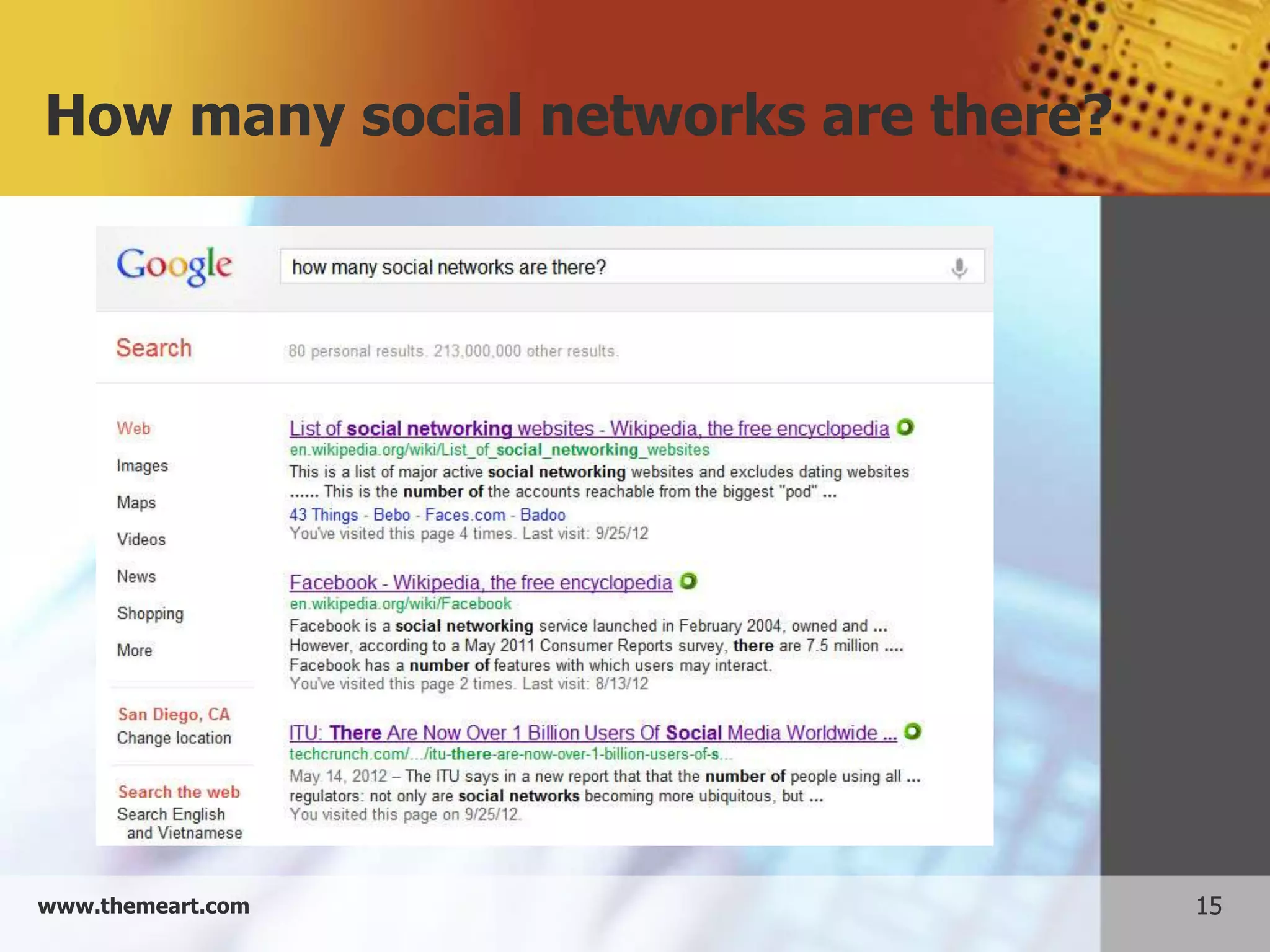 How many social networks are there?




www.themeart.com                      15
 