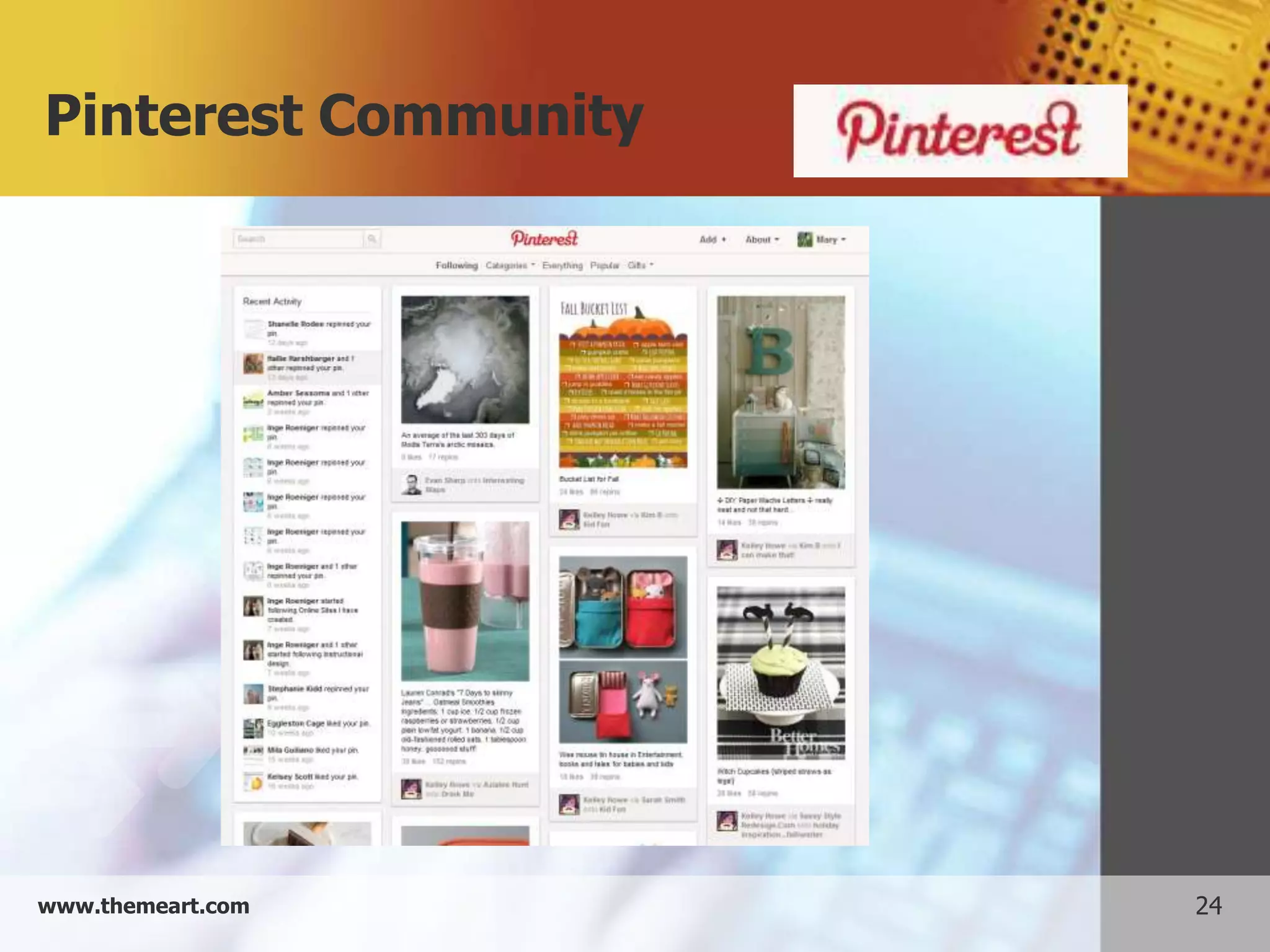 Pinterest Community




www.themeart.com      24
 