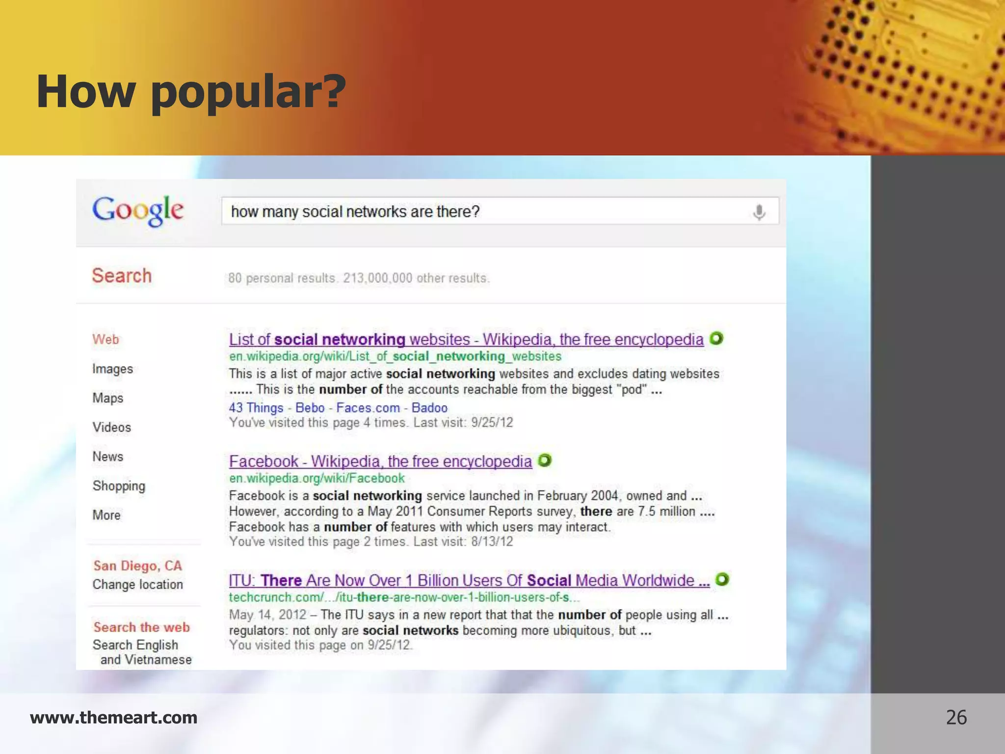 How popular?




www.themeart.com   26
 