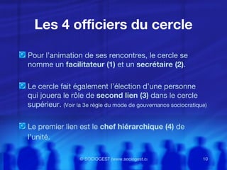 Les 4 officiers du cercle Pour l’animation de ses rencontres, le cercle se nomme un  facilitateur (1)  et un  secrétaire (2) . Le cercle fait également l’élection d’une personne qui jouera le r ôle de  second lien (3)  dans le cercle supérieur.  (Voir la 3e règle du mode de gouvernance sociocratique)   Le premier lien est le  chef hiérarchique (4)  de l’unité.   