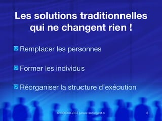 Les solutions traditionnelles qui ne changent rien ! Remplacer les personnes  Former les individus Réorganiser la structure d’exécution 