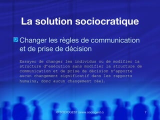 La solution sociocratique Changer les règles de communication et de prise de décision Essayer de changer les individus ou de modifier la structure d’exécution sans modifier la structure de communication et de prise de décision n’apporte aucun changement significatif dans les rapports humains, donc aucun changement réel .   
