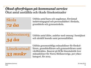 PwC
Ökad efterfrågan på kommunal service
Ökat antal anställda och ökade lönekostnader
Utifrån antal barn och ungdomar, förväntad
inskrivningsgrad och personaltäthet i förskola,
grundskola och gymnasieskola.
Utifrån antal äldre, andelar med omsorg i hemtjänst
och särskilt boende samt personaltäthet.
Utifrån genomsnittliga månadslöner för förskol-
lärare, grundskollärare och gymnasielärare samt
vårdbiträden. Baserat på SCBs lönestatistik över
månadslöner för Norra Mellansverige, per yrkes-
kategori, för 2012.
Skola
72 åa
Äldreomsorg
34 åa
Lönekostnad
33 mnkr
15
24 mars 2014Sandvikens kommun
 