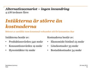 PwC
Alternativscenariot – ingen invandring
4 278 invånare färre
Intäkterna består av:
• Produktionsvärden 540 mnkr
• Konsumtionsvärden 19 mnkr
• Hyresintäkter 62 mnkr
Kostnaderna består av:
• Ekonomiskt bistånd 23 mnkr
• Lönekostnader 33 mnkr
• Bostadskostnader 54 mnkr
Intäkterna är större än
kostnaderna
Behovet av anställda inom kommunal verksamhet och för konsumtion ökar
16
24 mars 2014Sandvikens kommun
 