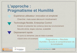 L’approche  :  Pragmatisme et Humilité Expérience utilisateur: innovation et simplicité  Chercher, mais aussi découvrir intuitivement Technologie flexible, Enterprise Control Extraire et présenter les contenus dans leur environnement Sécurité stricte, larges volumes, scalabilité Déploiement rapide En jours ou semaines, pas en mois ni années «Quick wins» et ouverture Pragmatisme  = Résultats Humilité = Ecoute et compréhension de la complexité 