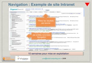 Navigation : Exemple de site Intranet 10 semaines pour mise en exploitation Filtrez les résultats par source Filtrez les résultats par entités nommées Navigation structurée 