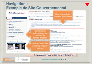 Navigation :  Exemple de Site Gouvernemental 8 semaines pour mise en exploitation Mise en avant des contenus éditorialisés Classification automatique des résultats par centres d’intérêts Mise en avant des contenus “images” indexés 