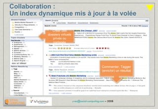 Collaboration :  Un index dynamique mis à jour à la volée Commenter, Tagger (enrichir) un résultat Créer des dossiers virtuels privés ou partagés 
