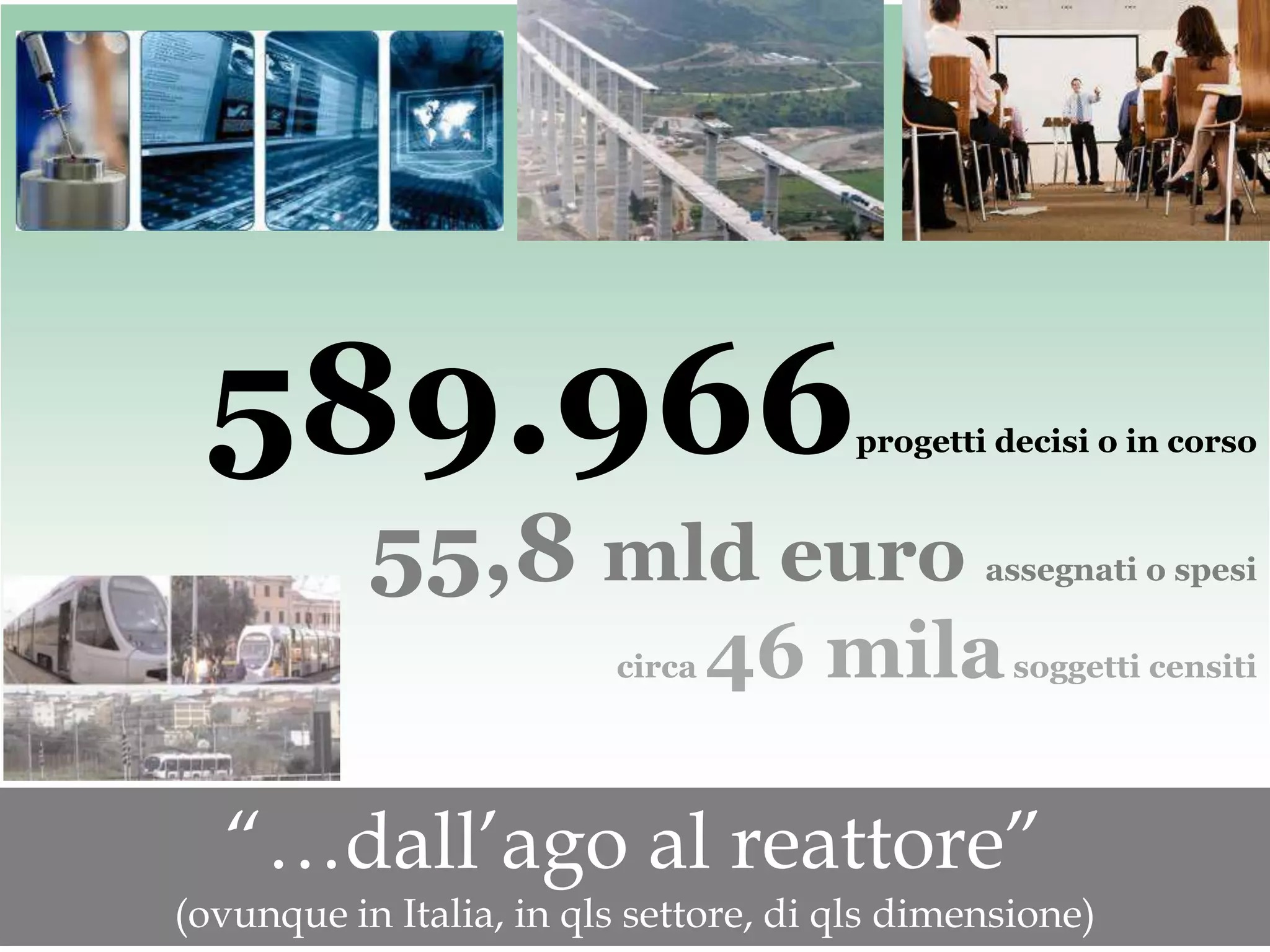 589.966                               progetti decisi o in corso



           55,8 mld euro                       assegnati o spesi


                         circa   46 mila soggetti censiti

   “…dall’ago al reattore”
(ovunque in Italia, in qls settore, di qls dimensione)
 