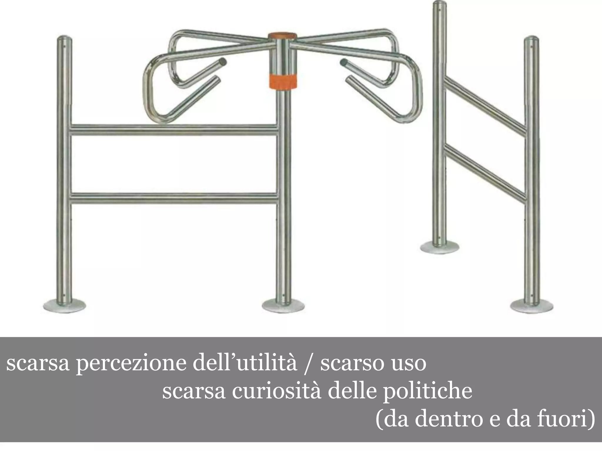 scarsa percezione dell’utilità / scarso uso
               scarsa curiosità delle politiche
                                      (da dentro e da fuori)
 