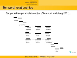 Introduction
Time in GRASS GIS
Temporal Modules

Temporal relationships
Supported temporal relationships (Claramunt and Ji...