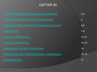 DAFTAR ISI
ARTI PENTINGNYA ORGANISASI DAN METODE

2-3

CIRI-CIRI UNSUR DAN TEORI ORGANISASI

4

MACAM-MACAM ORGANISASI DARI SEGI TUJUAN

5-6

ORGANISASI

7-9

KONFLIK ORGANISASI

10-11

PROSES ORGANISASI

12-13

KOMUNIKASI DALAM ORGANISASI

14

PERUBAHAN DAN PERKEMBANGAN ORGANISASI

15-16

KEPEMIMPINAN

17

 