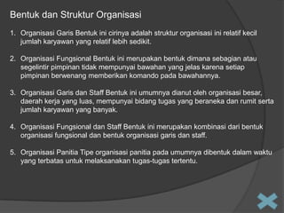 Bentuk dan Struktur Organisasi
1. Organisasi Garis Bentuk ini cirinya adalah struktur organisasi ini relatif kecil
jumlah karyawan yang relatif lebih sedikit.
2. Organisasi Fungsional Bentuk ini merupakan bentuk dimana sebagian atau
segelintir pimpinan tidak mempunyai bawahan yang jelas karena setiap
pimpinan berwenang memberikan komando pada bawahannya.
3. Organisasi Garis dan Staff Bentuk ini umumnya dianut oleh organisasi besar,
daerah kerja yang luas, mempunyai bidang tugas yang beraneka dan rumit serta
jumlah karyawan yang banyak.
4. Organisasi Fungsional dan Staff Bentuk ini merupakan kombinasi dari bentuk
organisasi fungsional dan bentuk organisasi garis dan staff.
5. Organisasi Panitia Tipe organisasi panitia pada umumnya dibentuk dalam waktu
yang terbatas untuk melaksanakan tugas-tugas tertentu.

 