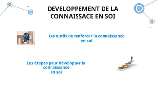 DEVELOPPEMENT DE LA
CONNAISSACE EN SOI
Les outils de renforcer la connaissance
en soi
Les étapes pour développer la
connaissance
en soi
 