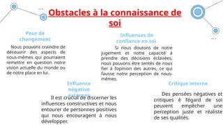 Obstacles à la connaissance de
soi
Peur de
changement
Nous pouvons craindre de
découvrir des aspects de
nous-mêmes qui pourraient
remettre en question notre
vision actuelle du monde ou
de notre place en lui.
Influences de
confiance en soi
Si nous doutons de notre
jugement et notre capacité à
prendre des décisions éclairées,
nous pouvons être tentés de nous
fier à l’opinion des autres, ce qui
fausse notre perception de nous-
mêmes.
Influence
négative
externes
Il est crucial de discerner les
influences constructives et nous
entourer de personnes positives
qui nous encouragent à nous
développer.
Critique interne
Des pensées négatives et
critiques è l’égard de soi
peuvent empêcher une
perception juste et réaliste
de ses qualités.
 