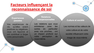 Facteurs influençant la
reconnaissance de soi
Expériences
passées
Vos expériences de
vie, qu'elles soient
positives ou négatives,
vous ont façonné et
ont contribué à forger
votre personnalité.
Relations
interpersonnelles
Les relations que vous
entretenez avec les
autres en particulier
avec vos proches, ont
un impact profond sur
votre perception de
vous-même.
Culture et société
Les normes et les valeurs de
votre culture et de votre
société influencent votre
image de vous-même
 