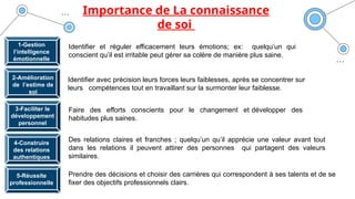 Importance de La connaissance
de soi
5-Réussite
professionnelle
Identifier et réguler efficacement leurs émotions; ex: quelqu’un qui
conscient qu’il est irritable peut gérer sa colère de manière plus saine.
Identifier avec précision leurs forces leurs faiblesses, après se concentrer sur
leurs compétences tout en travaillant sur la surmonter leur faiblesse.
Des relations claires et franches ; quelqu’un qu’il apprécie une valeur avant tout
dans les relations il peuvent attirer des personnes qui partagent des valeurs
similaires.
Faire des efforts conscients pour le changement et développer des
habitudes plus saines.
Prendre des décisions et choisir des carrières qui correspondent à ses talents et de se
fixer des objectifs professionnels clairs.
1-Gestion
l’intelligence
émotionnelle
2-Amélioration
de l’estime de
soi
3-Faciliter le
développement
personnel
4-Construire
des relations
authentiques
 