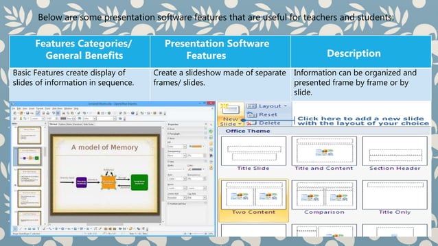 Presentation software | PPT