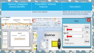 Features Categories/
General Benefits
Presentation Software
Features Description
Search and replace. Allows all occurrences of a specified
word and phrase to be changed.
 