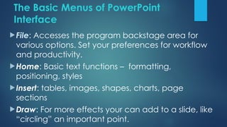 Comprehensive Guide to Mastering Microsoft PowerPoint Presentation ...