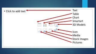 Comprehensive Guide to Mastering Microsoft PowerPoint Presentation ...