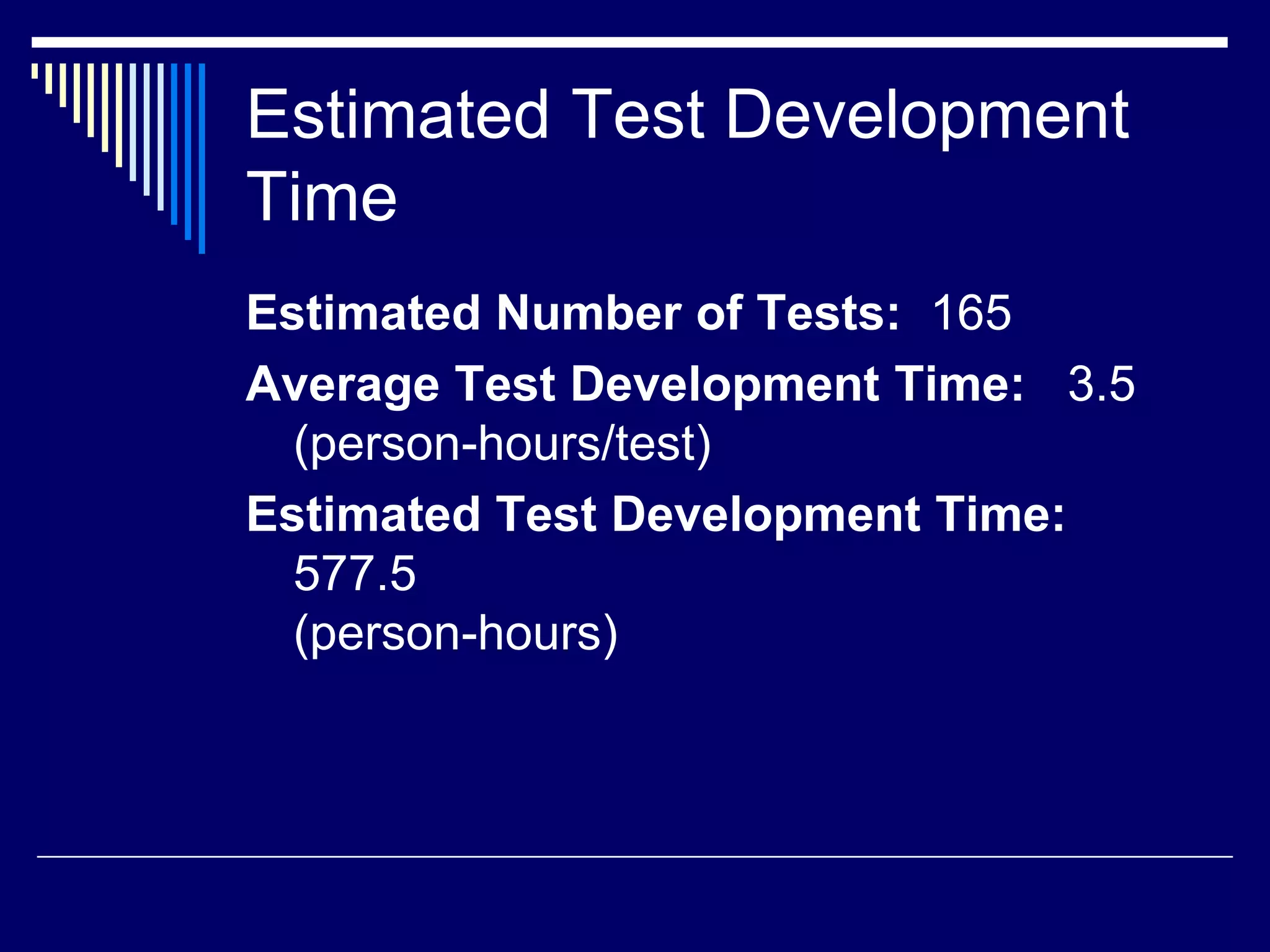 Estimated Test Development
Time
Estimated Number of Tests: 165
Average Test Development Time: 3.5
(person-hours/test)
Estimated Test Development Time:
577.5
(person-hours)
 