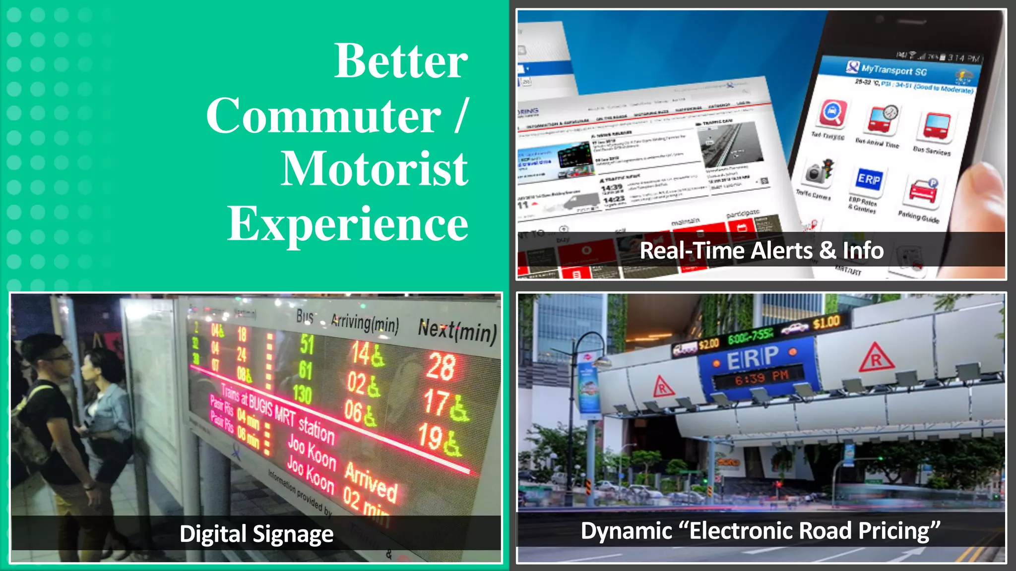 Better
Commuter /
Motorist
Experience
Digital Signage
Real-Time Alerts & Info
Dynamic “Electronic Road Pricing”
 