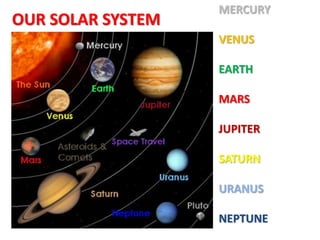 MERCURY
OUR SOLAR SYSTEM
                   VENUS

                   EARTH

                   MARS

                   JUPITER

                   SATURN

                   URANUS

                   NEPTUNE
 