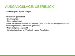 AUSGANGSLAGE: ÜBERBLICK
Marketing vor dem Change:
• Historisch gewachsen
• Unstrukturiert
• Nicht zielgerichtet
• Viele verschiedene Massnahmen welche nicht aufeinander abgestimmt sind
• Visuell getrieben / Persönlich getrieben
• Nicht zielgruppengerecht
• Aufwändig & teuer im Vergleich zu den Resultaten
 
