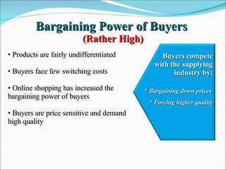 Bargaining Power of Buyers  (Rather High) Products are fairly undifferentiated Buyers face few switching costs Online shopping has increased the bargaining power of buyers Buyers are price sensitive and demand high quality   Buyers compete with the supplying industry by: *  Bargaining down prices * Forcing higher quality 